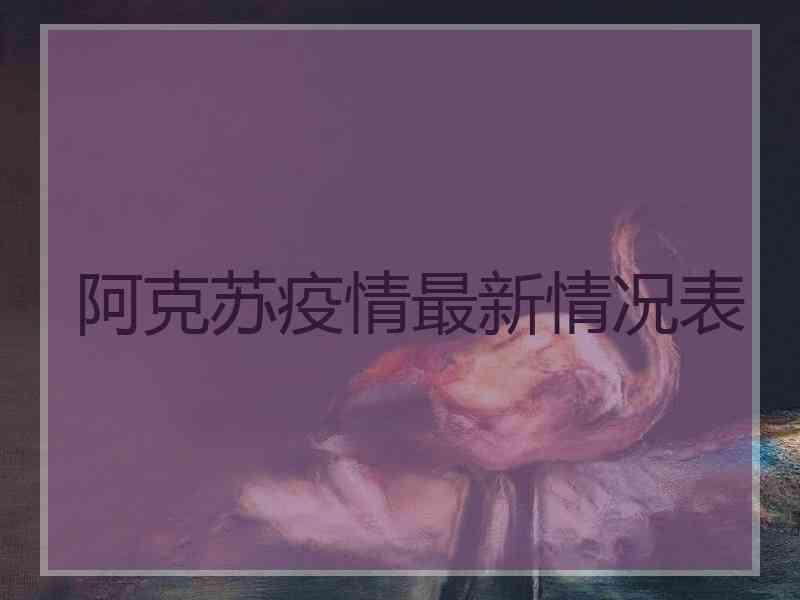 阿克苏疫情最新情况表