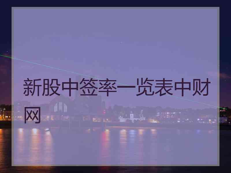 新股中签率一览表中财网